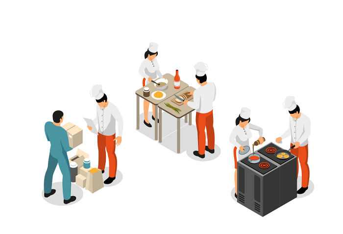 What is a Cloud Kitchen? [Concept & Business Model]