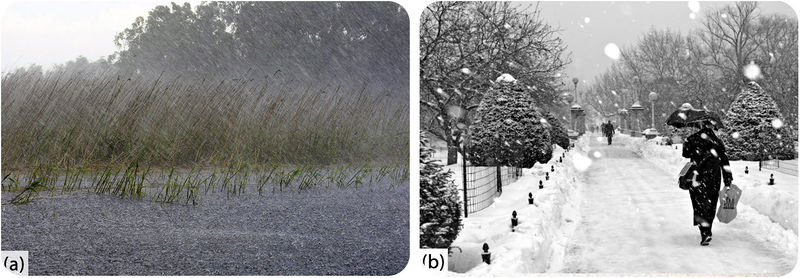 Weather and Atmospheric Water