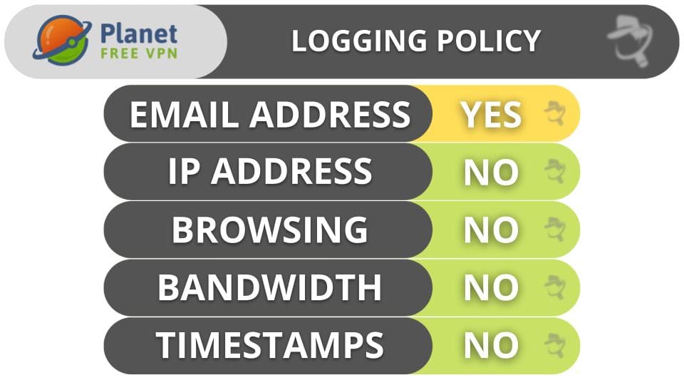 Planet VPN Privacy &amp; Security — Clear No-Logs Policy &amp; Privacy-Friendly Location