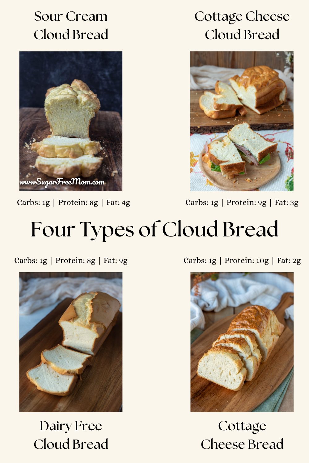 Best Easy Low Carb Keto Cottage Cheese Cloud Bread
