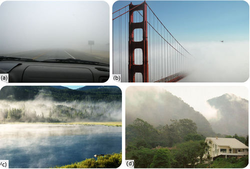 Weather and Atmospheric Water