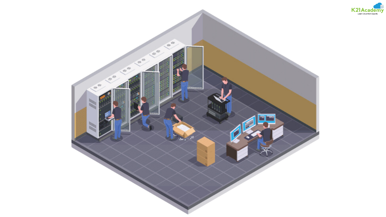 Step-by-Step AWS Cloud Migration : 7 R's Framework Explained