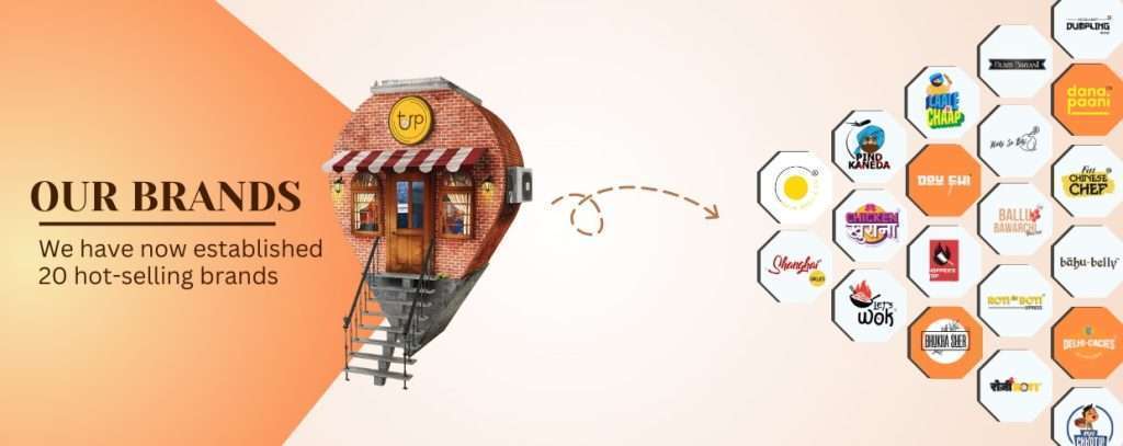 Ultimate Cloud Kitchen India 21+brand Delhi