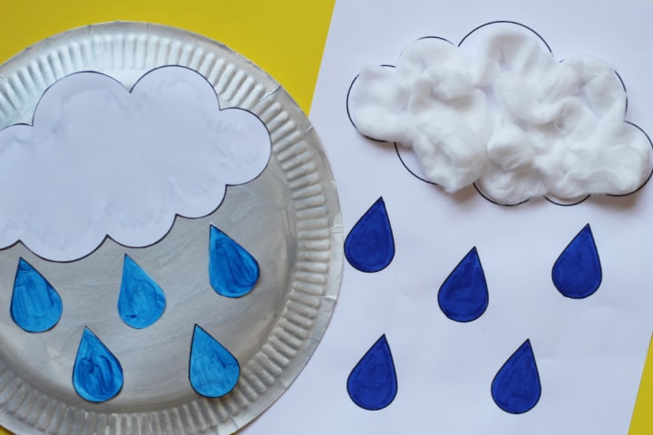 Free Rain Cloud Template (Printable PDF)