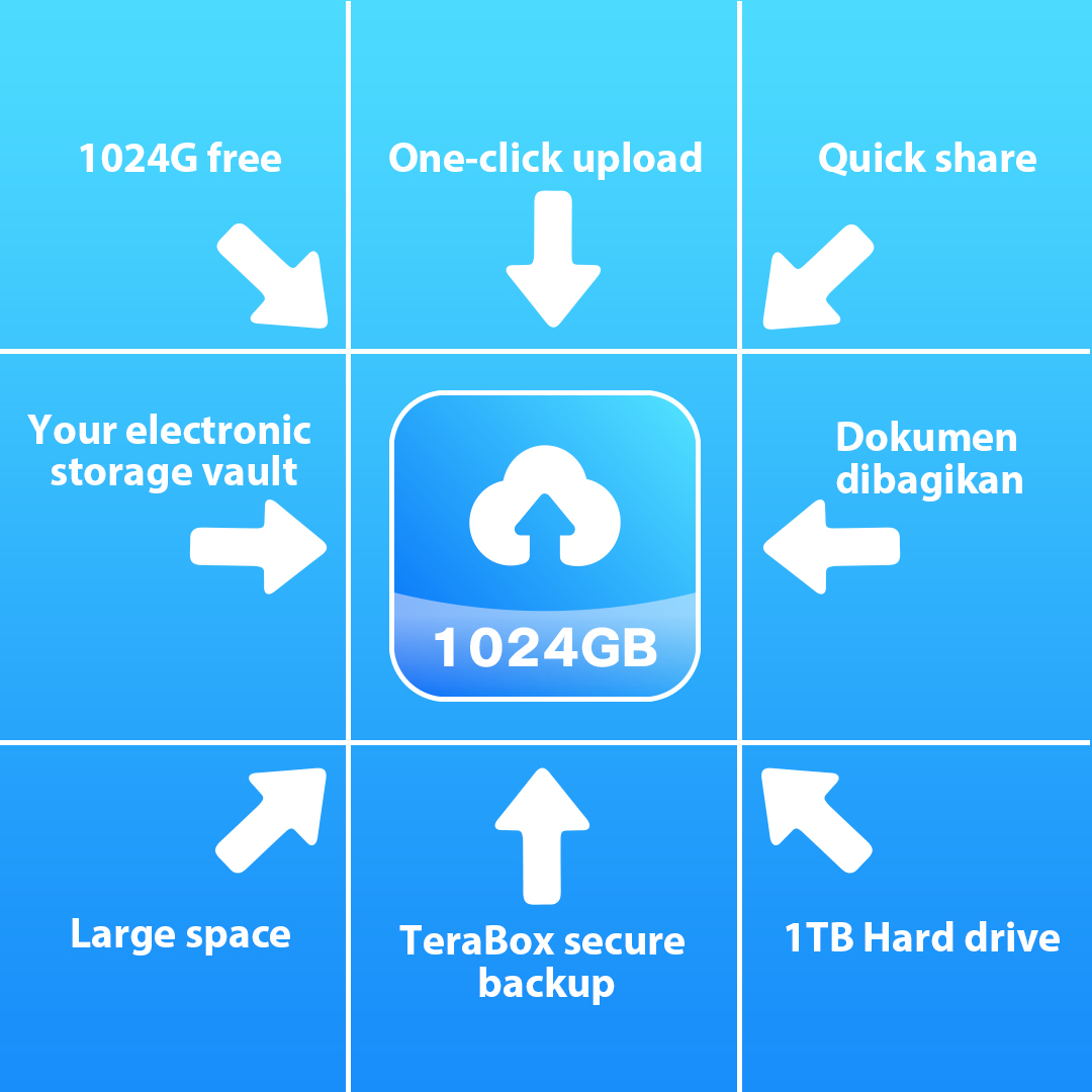 Download TeraBox And Get 1TB Free Cloud Storage