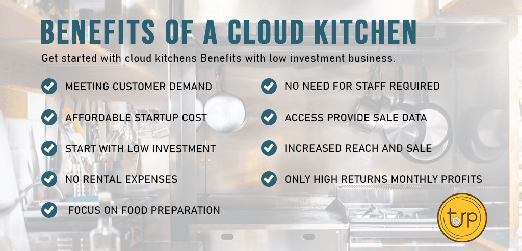 Ultimate Cloud Kitchen India 21+brand Delhi