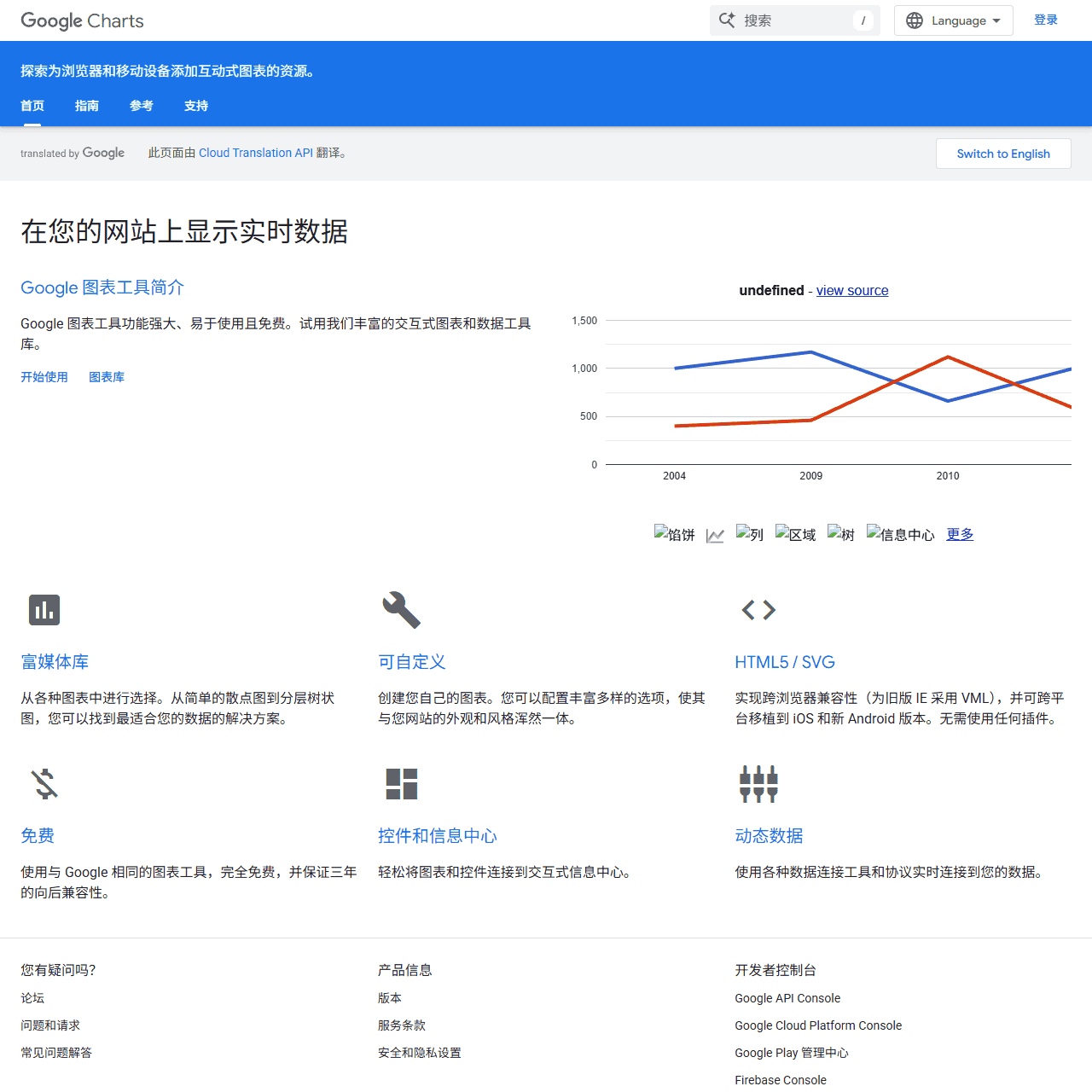 Google for Developers