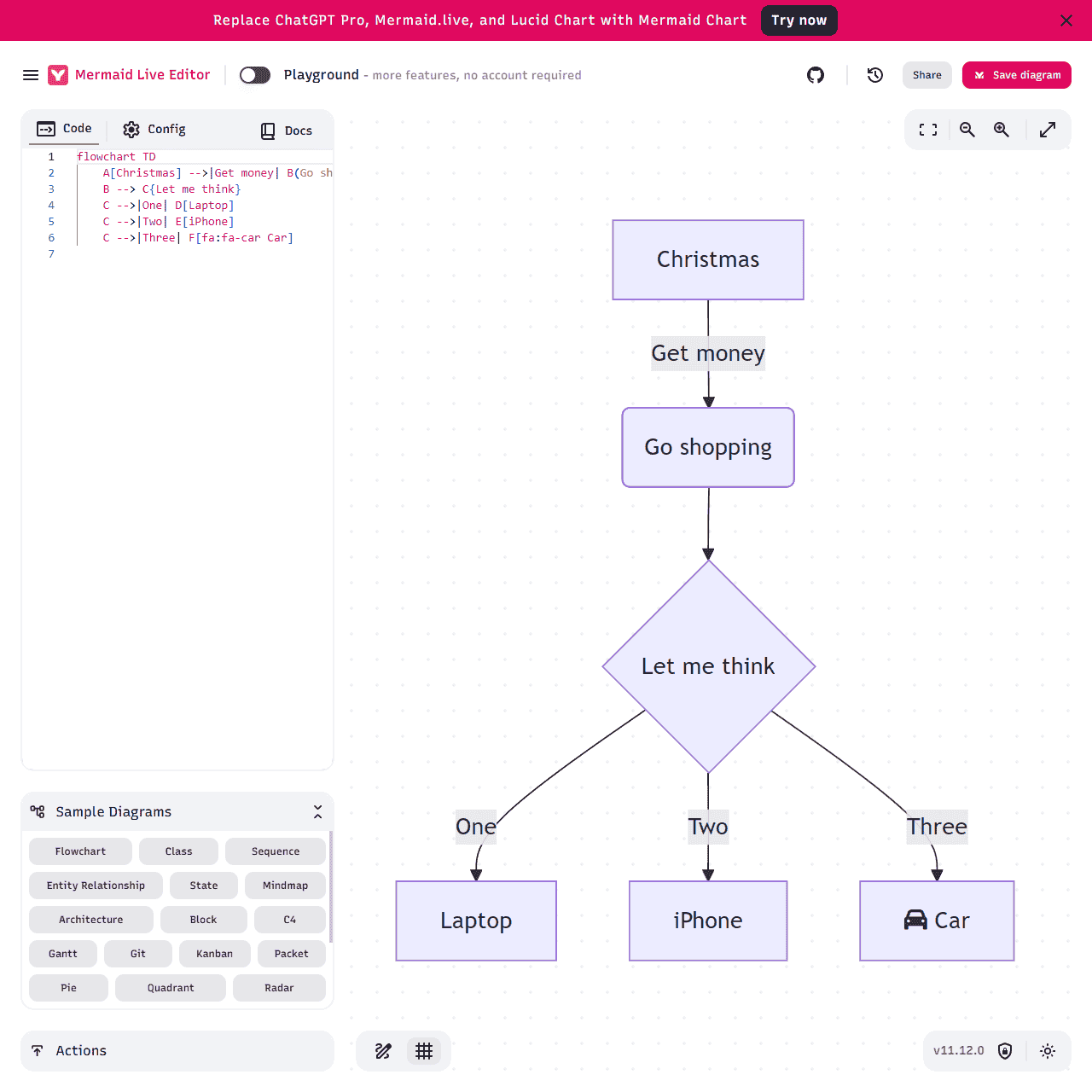 Online FlowChart & Diagrams Editor