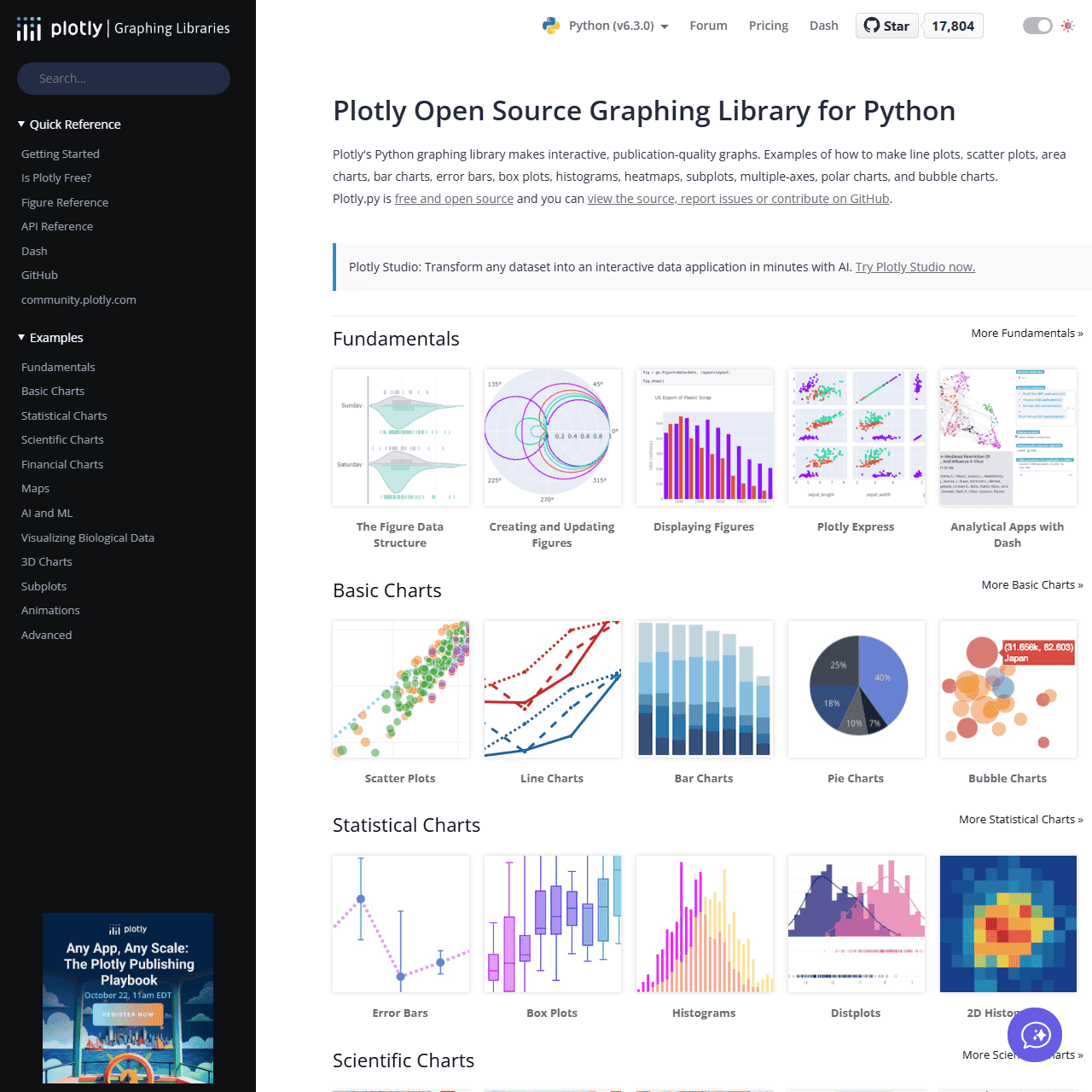 Data Apps for Production