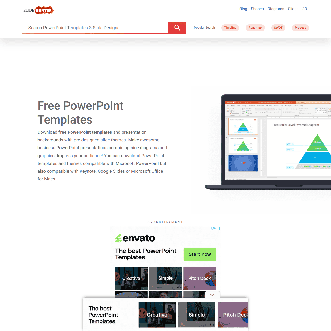 6748+ Free PowerPoint Templates for Professional Presentations