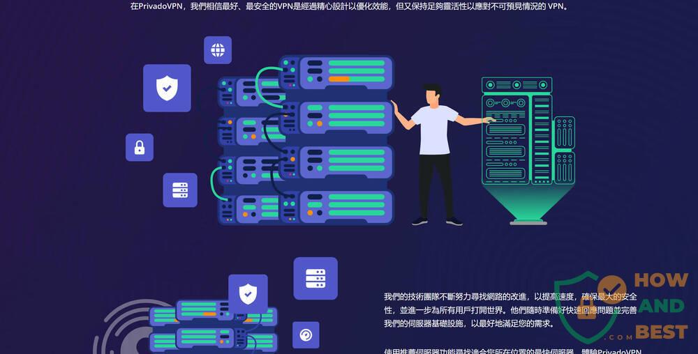 privadovpn支持无限制BT下载